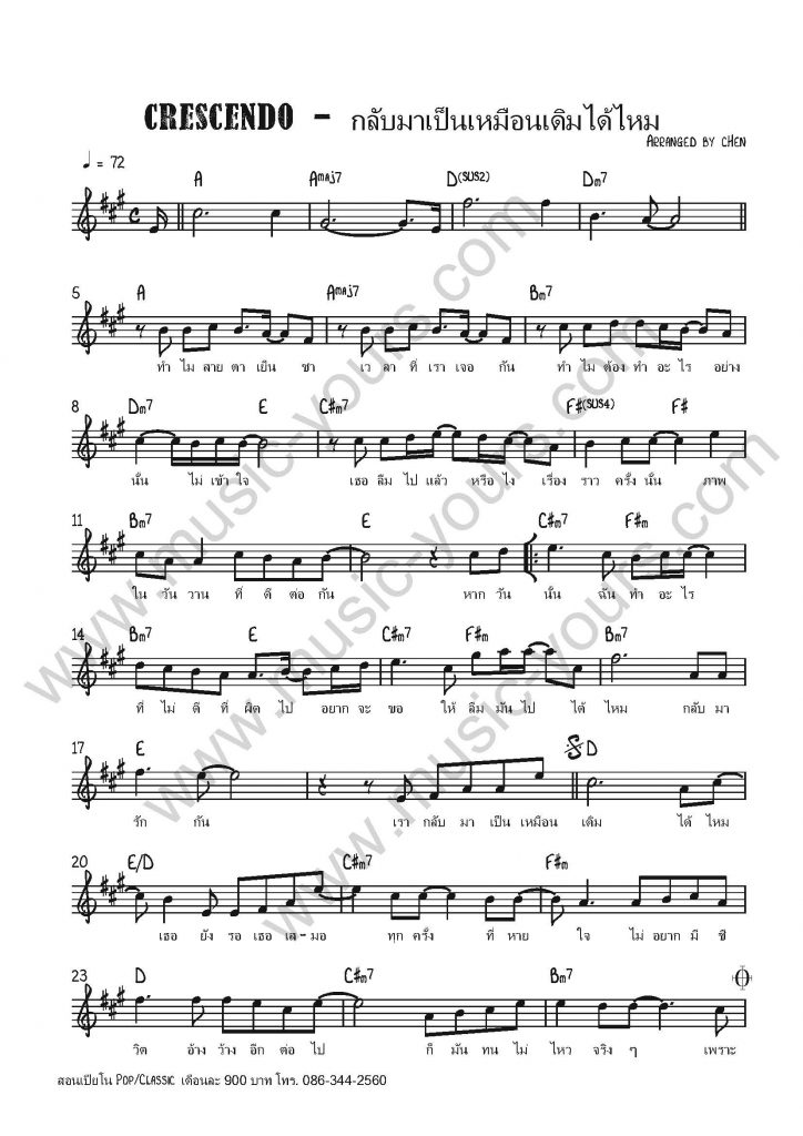 Crescendo - กลับมาเป็นเหมือนเดิมได้ไหม โน๊ตเปียโน เรียนเปียโน สอนเปียโนป๊อป
